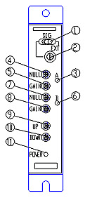 KPA2のパネル面説明