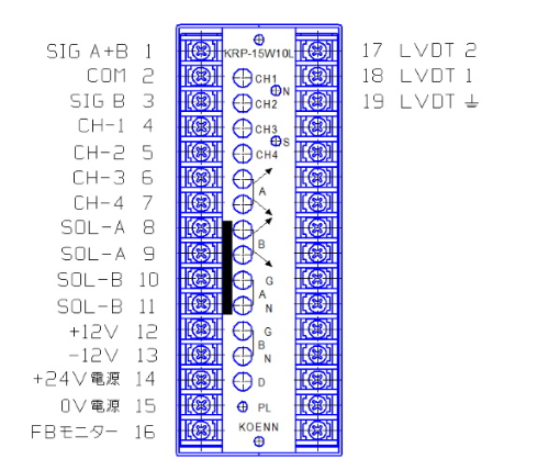 外観図