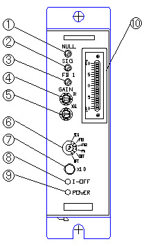 KSAMブロック図